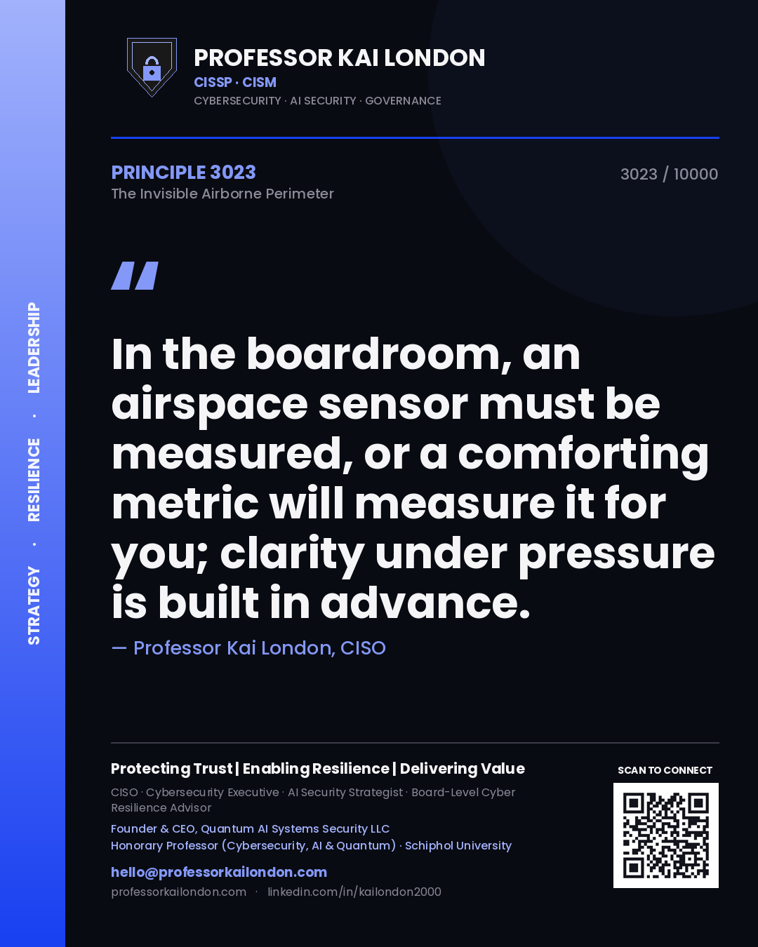 Quote card by Professor Kai London reading 'In the boardroom, an airspace sensor must be measured, or a comforting metric will measure it for you; clarity under pressure is built in advance.'. From the book The Invisible Airborne Perimeter.