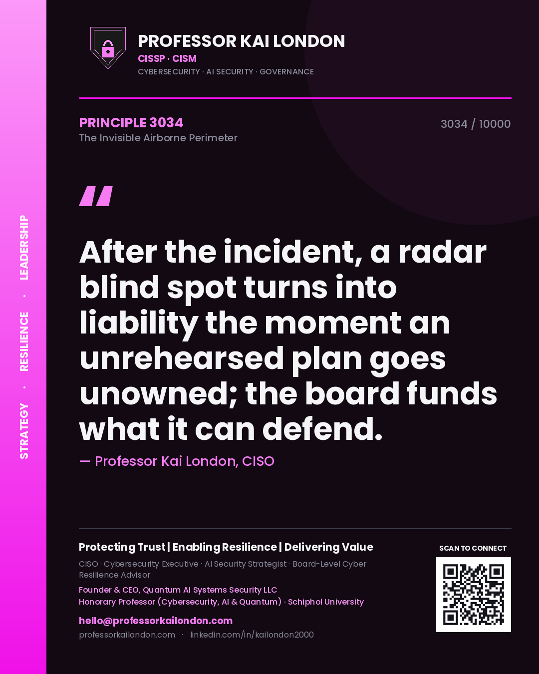 Quote card by Professor Kai London reading 'After the incident, a radar blind spot turns into liability the moment an unrehearsed plan goes unowned; the board funds what it can defend.'. From the book The Invisible Airborne Perimeter.