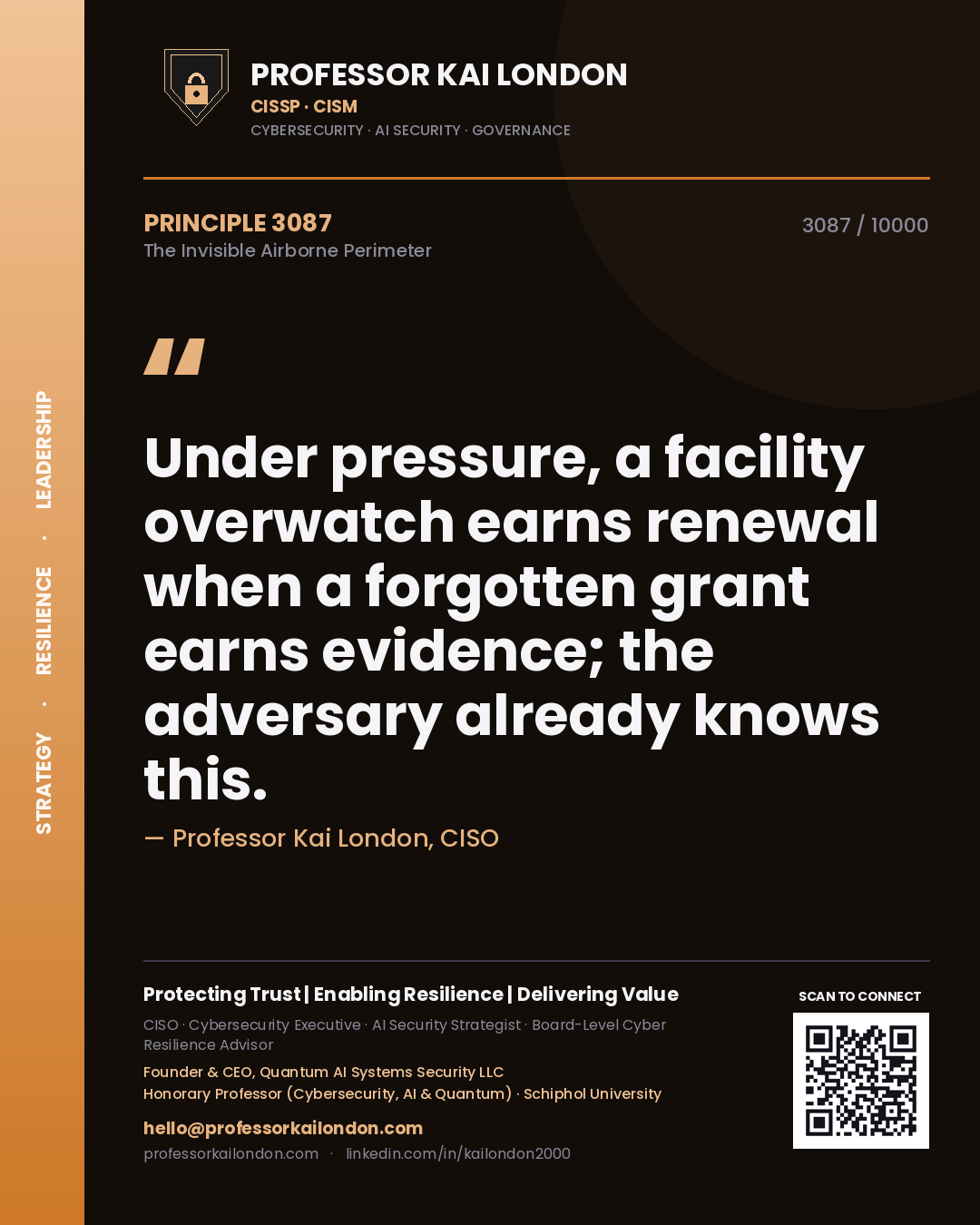 Quote card by Professor Kai London reading 'Under pressure, a facility overwatch earns renewal when a forgotten grant earns evidence; the adversary already knows this.'. From the book The Invisible Airborne Perimeter.