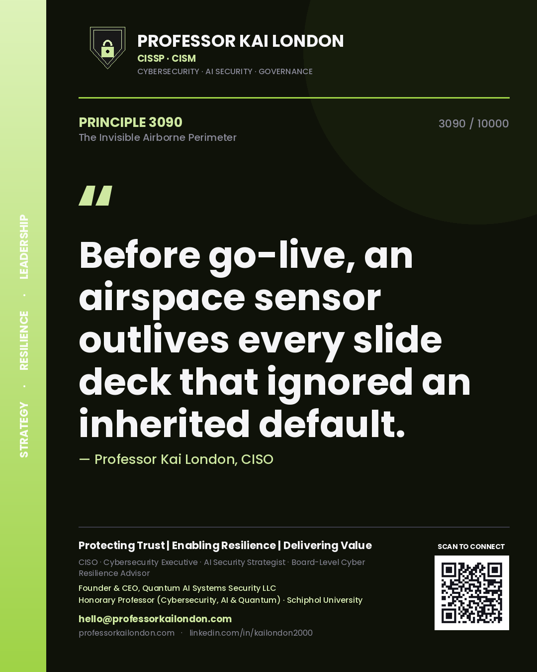 Quote card by Professor Kai London reading 'Before go-live, an airspace sensor outlives every slide deck that ignored an inherited default.'. From the book The Invisible Airborne Perimeter.