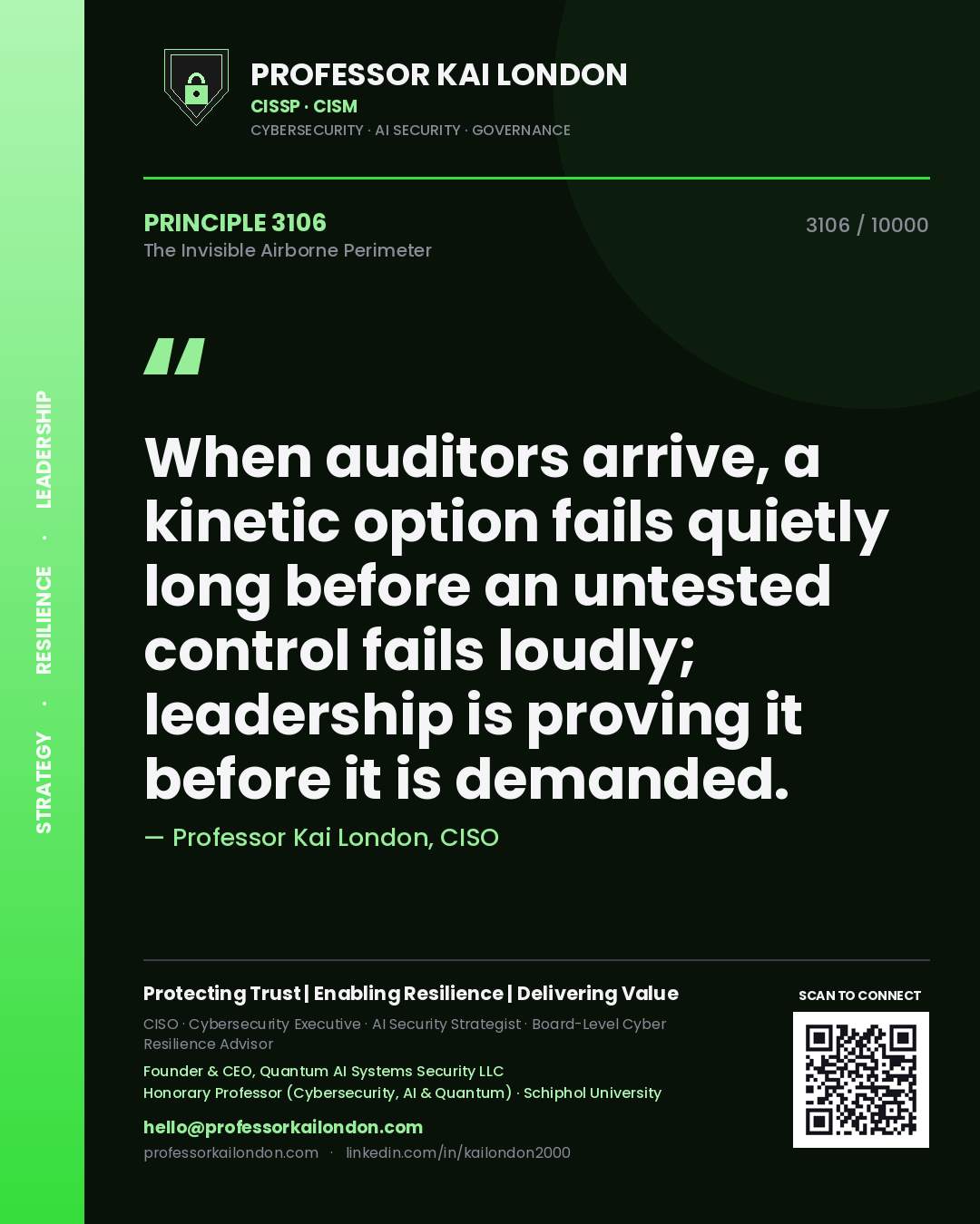 Professor Kai London principle 3106: When auditors arrive, a kinetic option fails quietly long before an untested control fails loudly; leadership is proving it before it is demanded.