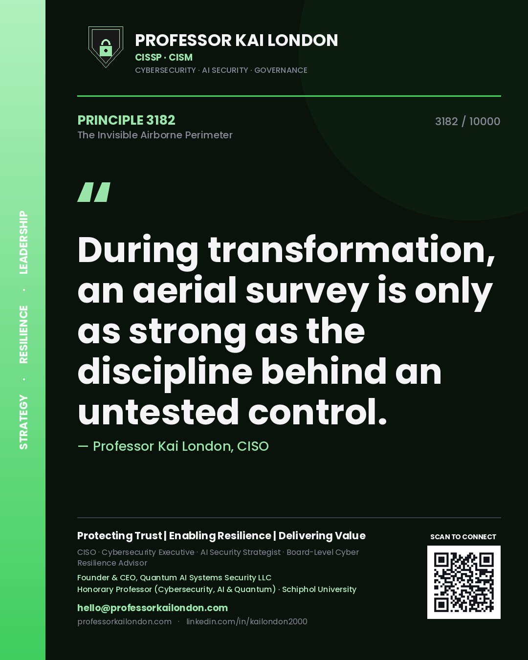 Quote card by Professor Kai London reading 'During transformation, an aerial survey is only as strong as the discipline behind an untested control.'. From the book The Invisible Airborne Perimeter.