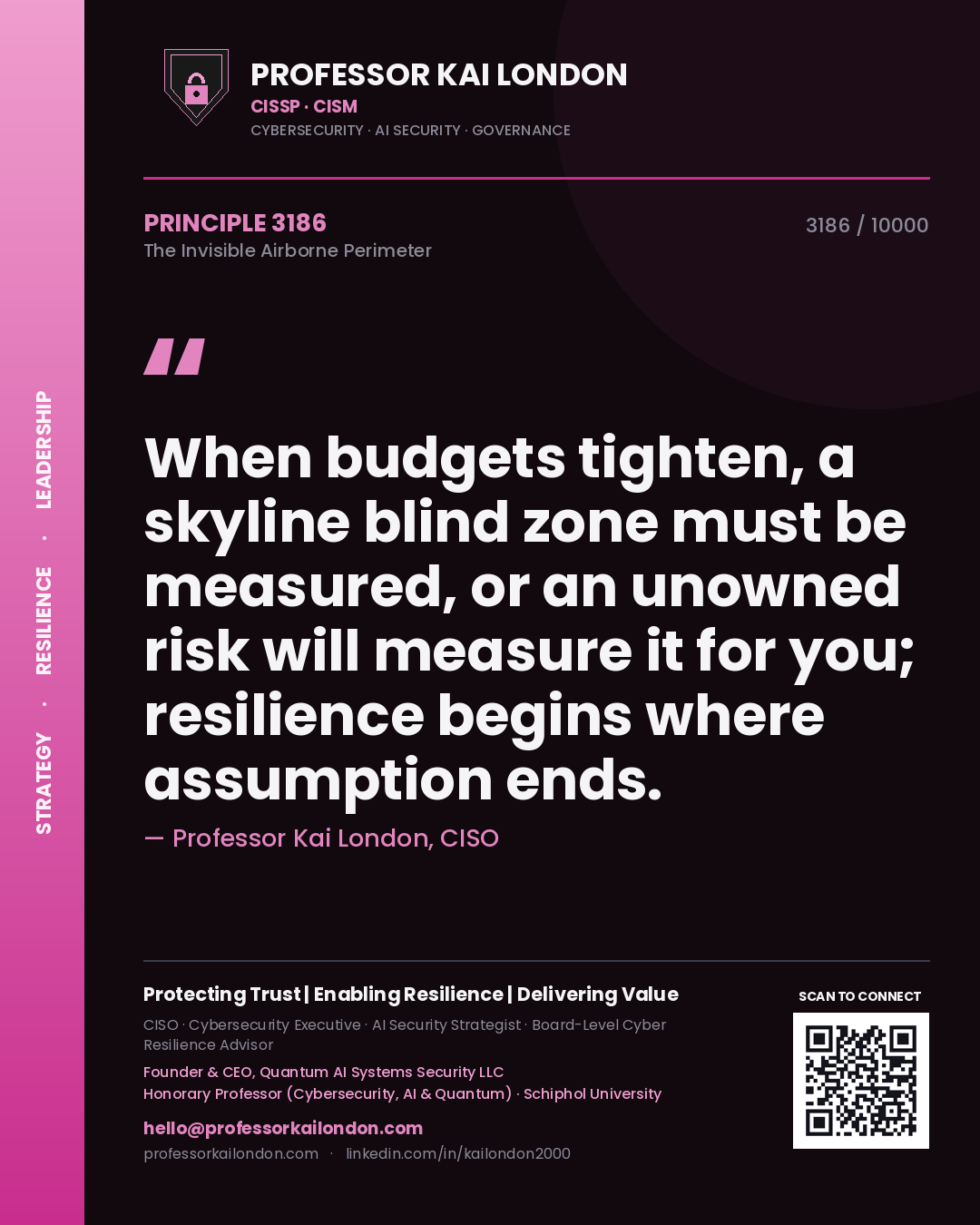 Quote card by Professor Kai London reading 'When budgets tighten, a skyline blind zone must be measured, or an unowned risk will measure it for you; resilience begins where assumption ends.'. From the book The Invisible Airborne Perimeter.