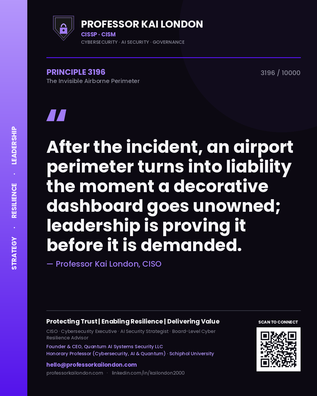Quote card by Professor Kai London reading 'After the incident, an airport perimeter turns into liability the moment a decorative dashboard goes unowned; leadership is proving it before it is demanded.'. From the book The Invisible Airborne Perimeter.
