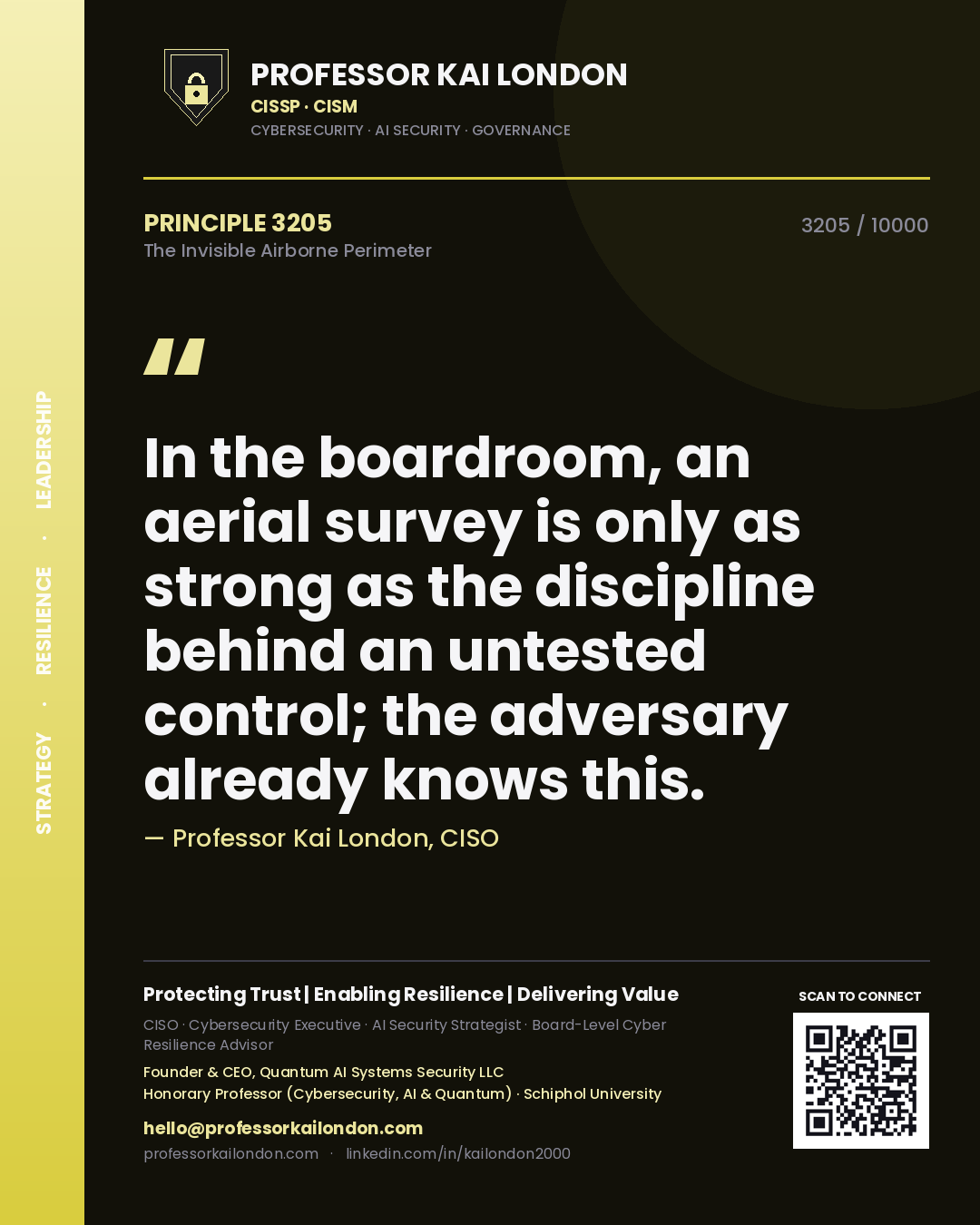 Quote card by Professor Kai London reading 'In the boardroom, an aerial survey is only as strong as the discipline behind an untested control; the adversary already knows this.'. From the book The Invisible Airborne Perimeter.