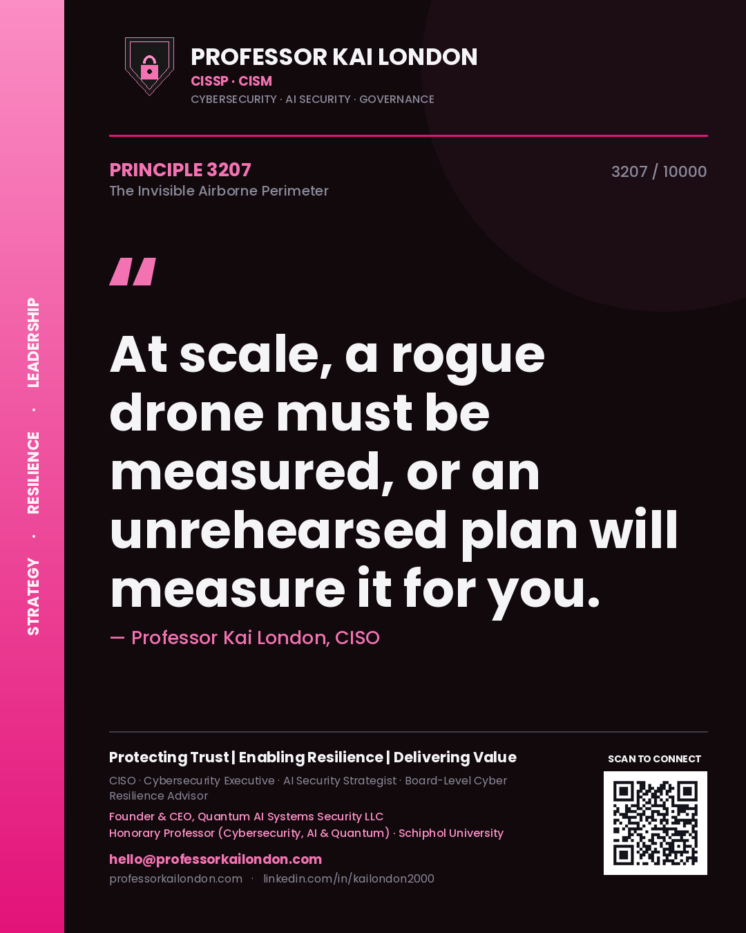 Quote card by Professor Kai London reading 'At scale, a rogue drone must be measured, or an unrehearsed plan will measure it for you.'. From the book The Invisible Airborne Perimeter.
