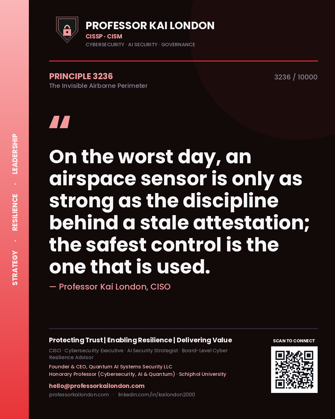 Quote card by Professor Kai London reading 'On the worst day, an airspace sensor is only as strong as the discipline behind a stale attestation; the safest control is the one that is used.'. From the book The Invisible Airborne Perimeter.