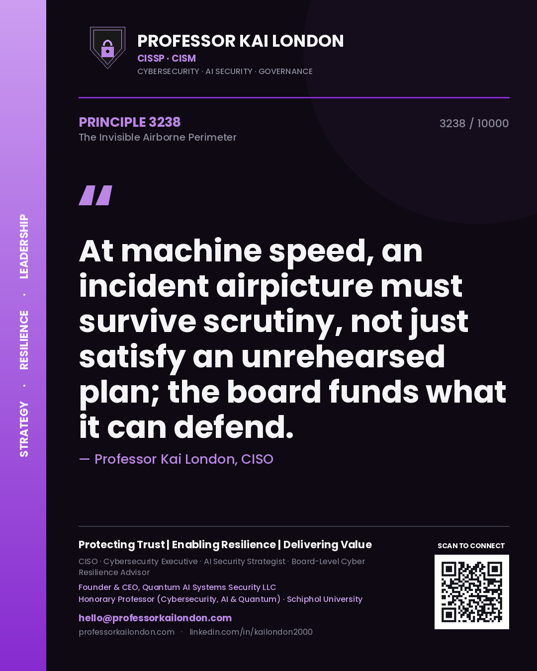Quote card by Professor Kai London reading 'At machine speed, an incident airpicture must survive scrutiny, not just satisfy an unrehearsed plan; the board funds what it can defend.'. From the book The Invisible Airborne Perimeter.