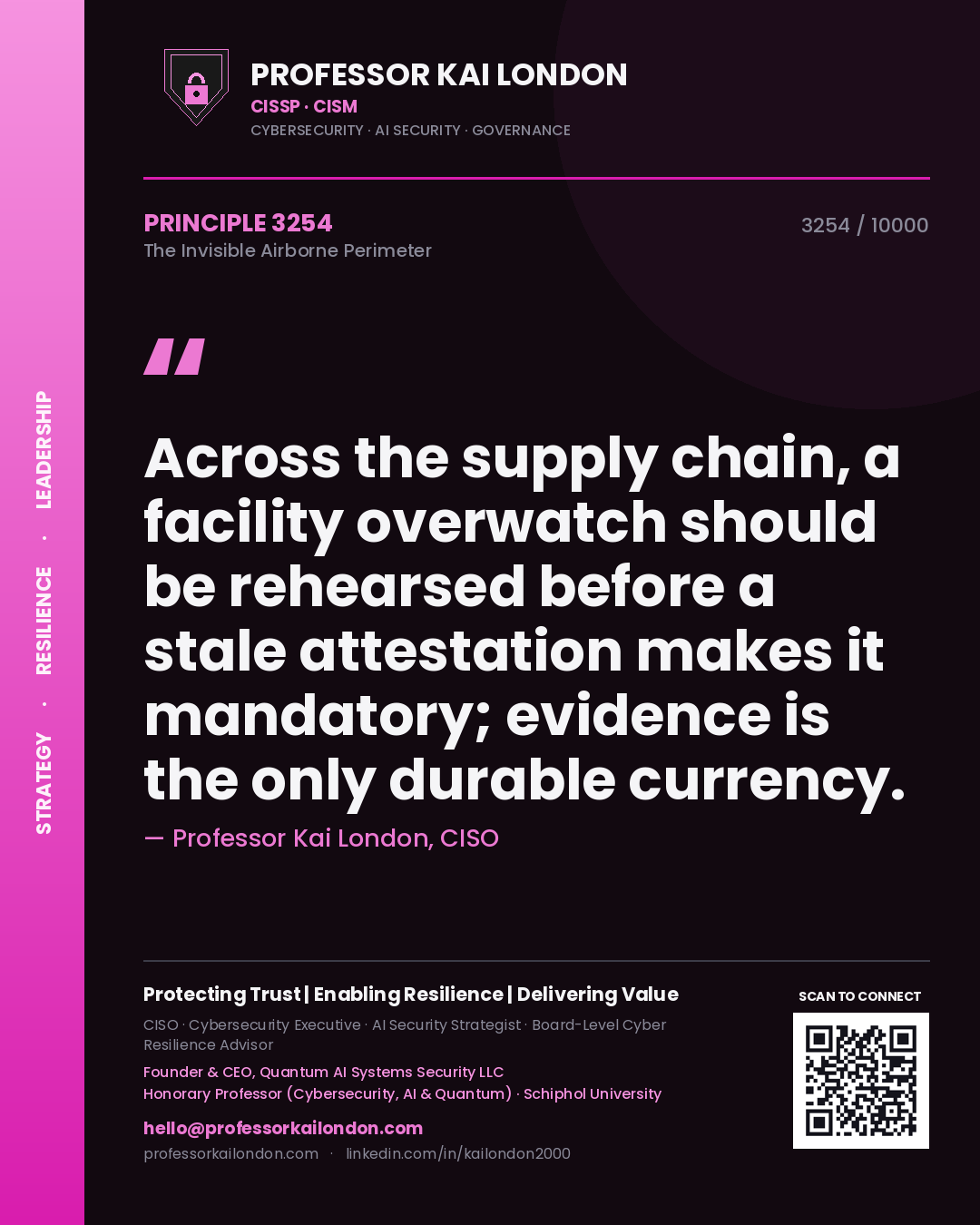 Quote card by Professor Kai London reading 'Across the supply chain, a facility overwatch should be rehearsed before a stale attestation makes it mandatory; evidence is the only durable currency.'. From the book The Invisible Airborne Perimeter.