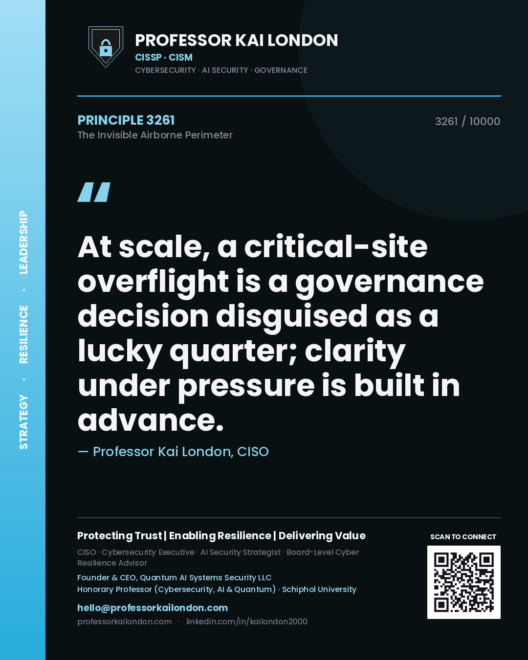 Quote card by Professor Kai London reading 'At scale, a critical-site overflight is a governance decision disguised as a lucky quarter; clarity under pressure is built in advance.'. From the book The Invisible Airborne Perimeter.