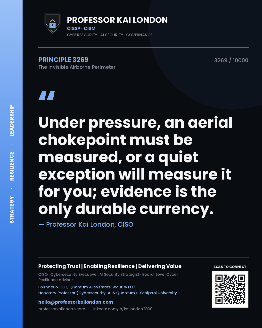 Quote card by Professor Kai London reading 'Under pressure, an aerial chokepoint must be measured, or a quiet exception will measure it for you; evidence is the only durable currency.'. From the book The Invisible Airborne Perimeter.