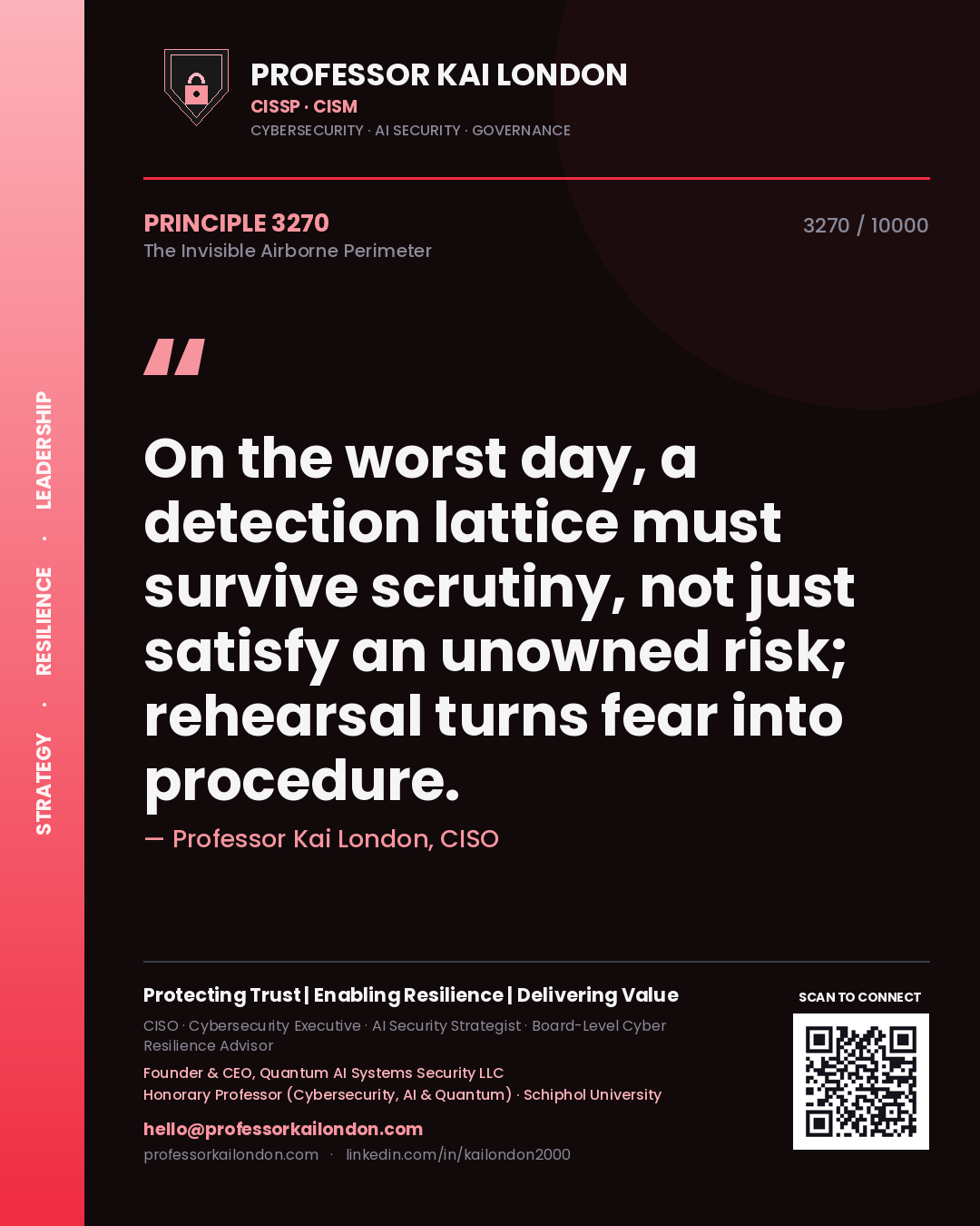 Quote card by Professor Kai London reading 'On the worst day, a detection lattice must survive scrutiny, not just satisfy an unowned risk; rehearsal turns fear into procedure.'. From the book The Invisible Airborne Perimeter.