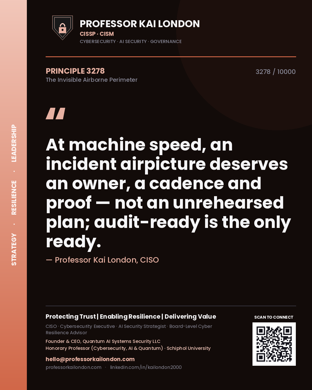 Quote card by Professor Kai London reading 'At machine speed, an incident airpicture deserves an owner, a cadence and proof — not an unrehearsed plan; audit-ready is the only ready.'. From the book The Invisible Airborne Perimeter.