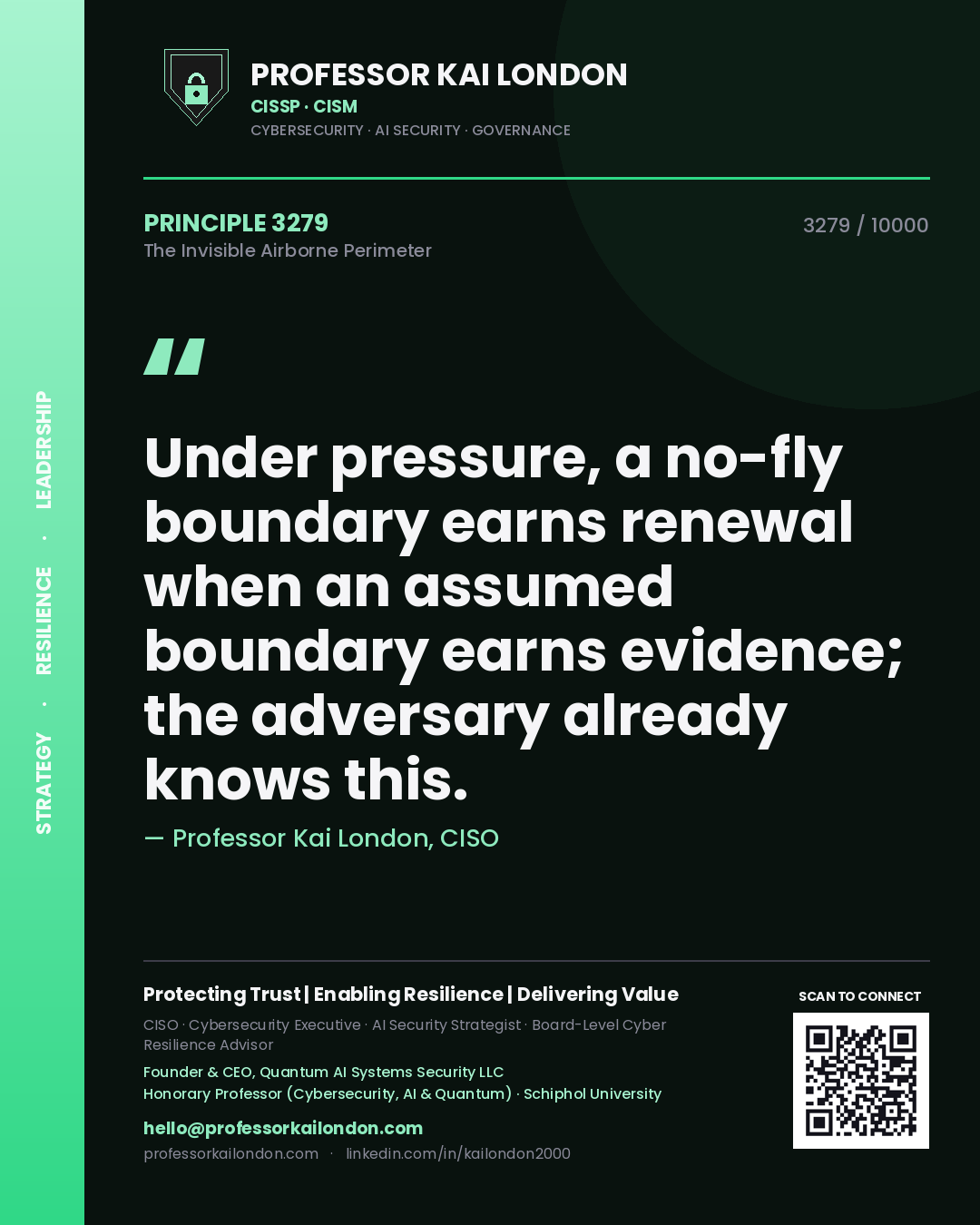 Professor Kai London principle 3279: Under pressure, a no-fly boundary earns renewal when an assumed boundary earns evidence; the adversary already knows this.