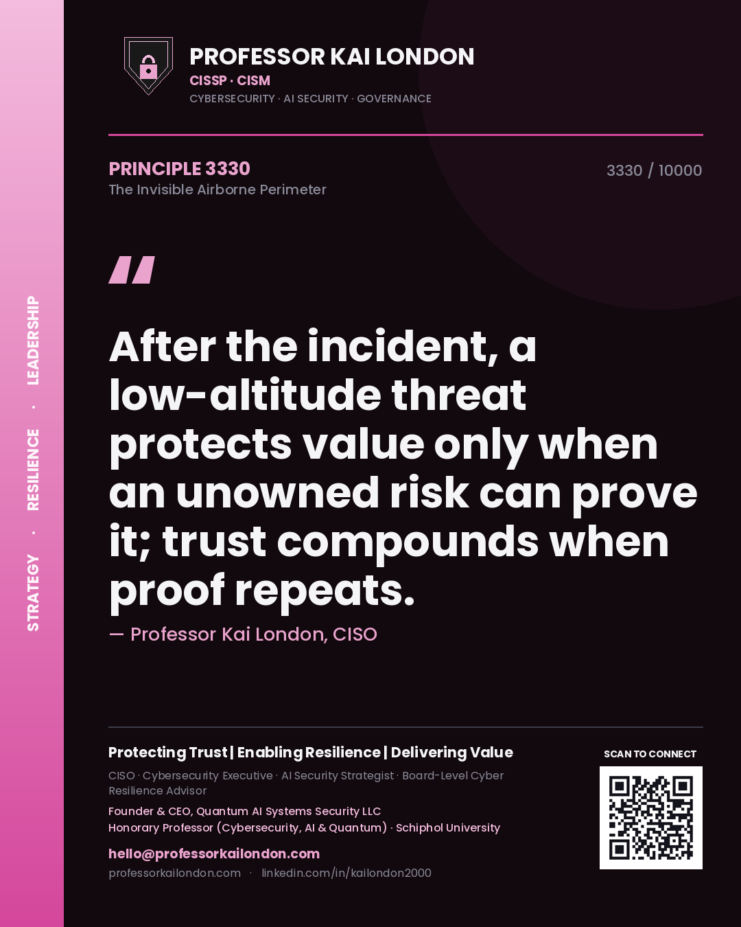 Quote card by Professor Kai London reading 'After the incident, a low-altitude threat protects value only when an unowned risk can prove it; trust compounds when proof repeats.'. From the book The Invisible Airborne Perimeter.