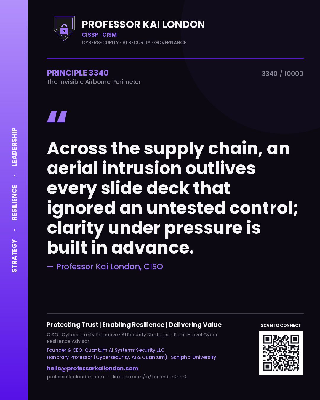Quote card by Professor Kai London reading 'Across the supply chain, an aerial intrusion outlives every slide deck that ignored an untested control; clarity under pressure is built in advance.'. From the book The Invisible Airborne Perimeter.