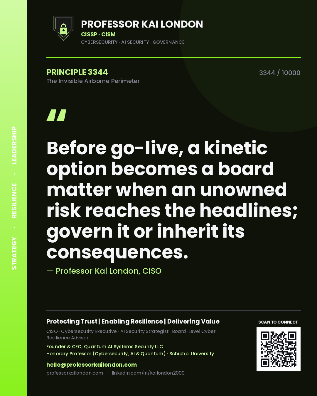 Quote card by Professor Kai London reading 'Before go-live, a kinetic option becomes a board matter when an unowned risk reaches the headlines; govern it or inherit its consequences.'. From the book The Invisible Airborne Perimeter.