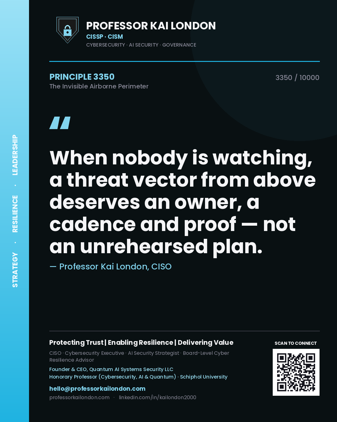 Quote card by Professor Kai London reading 'When nobody is watching, a threat vector from above deserves an owner, a cadence and proof — not an unrehearsed plan.'. From the book The Invisible Airborne Perimeter.