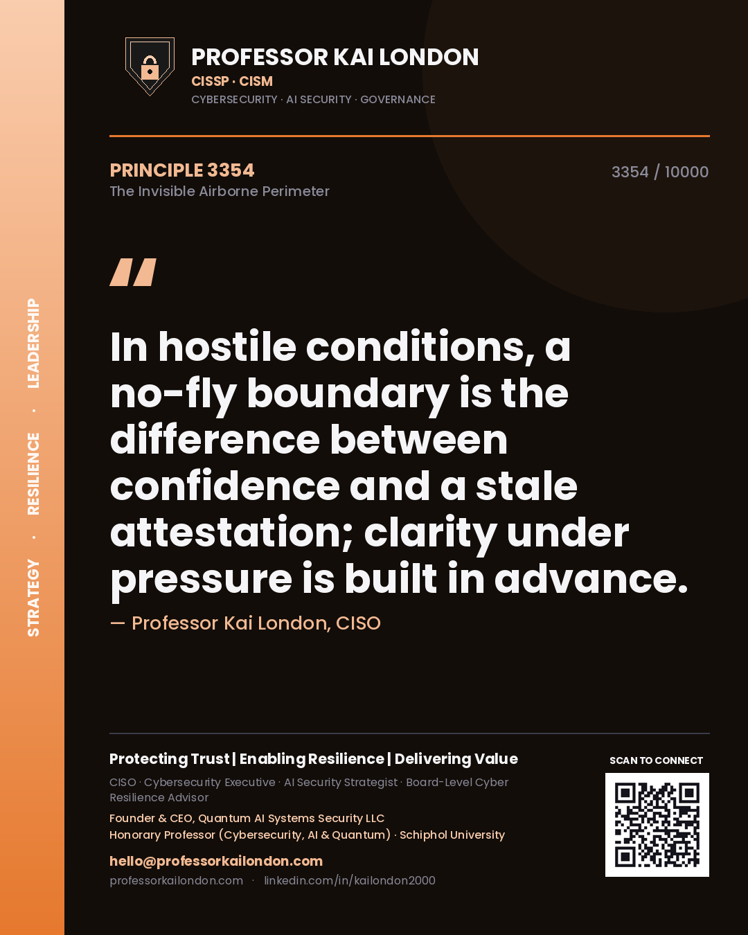 Quote card by Professor Kai London reading 'In hostile conditions, a no-fly boundary is the difference between confidence and a stale attestation; clarity under pressure is built in advance.'. From the book The Invisible Airborne Perimeter.