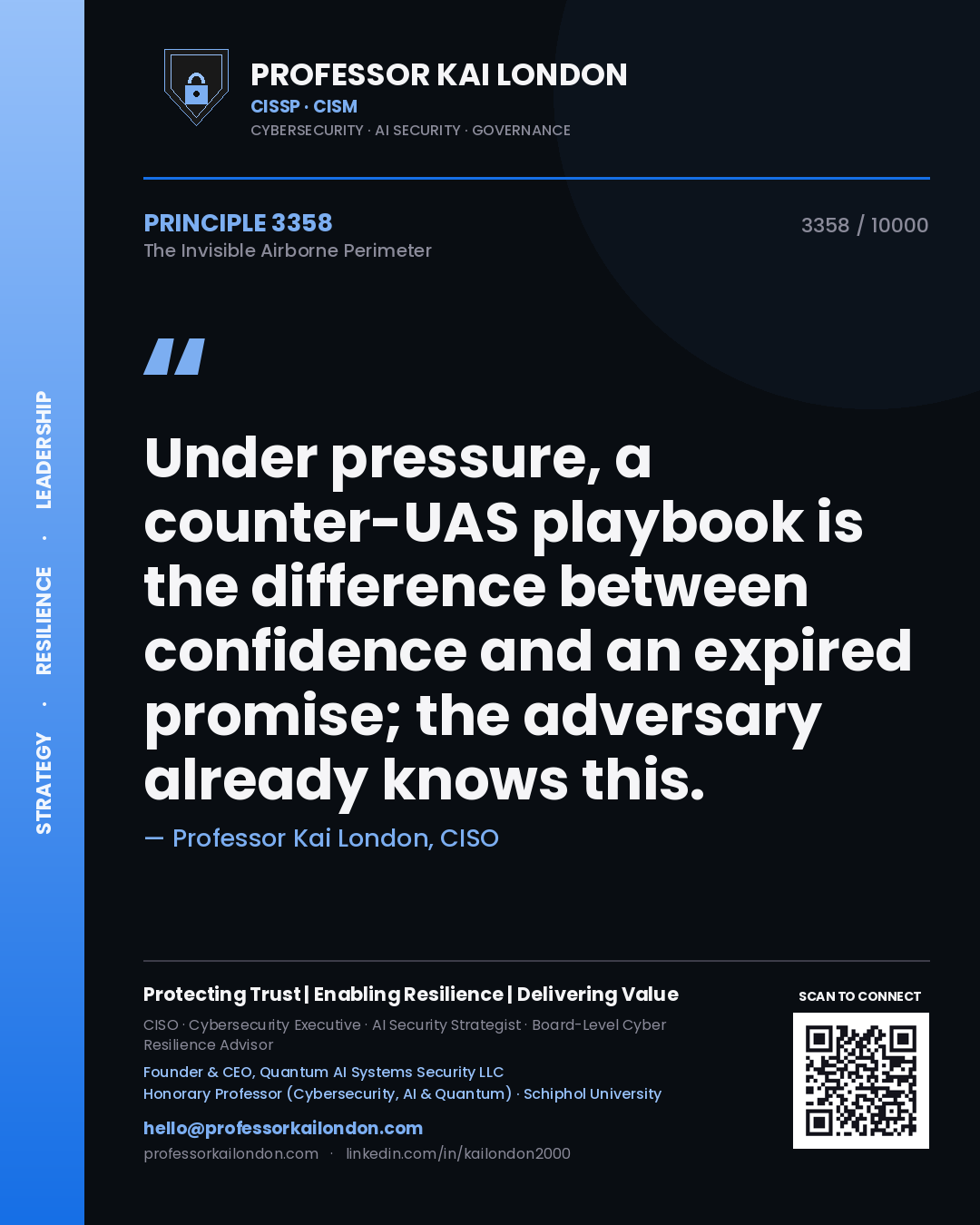 Quote card by Professor Kai London reading 'Under pressure, a counter-UAS playbook is the difference between confidence and an expired promise; the adversary already knows this.'. From the book The Invisible Airborne Perimeter.
