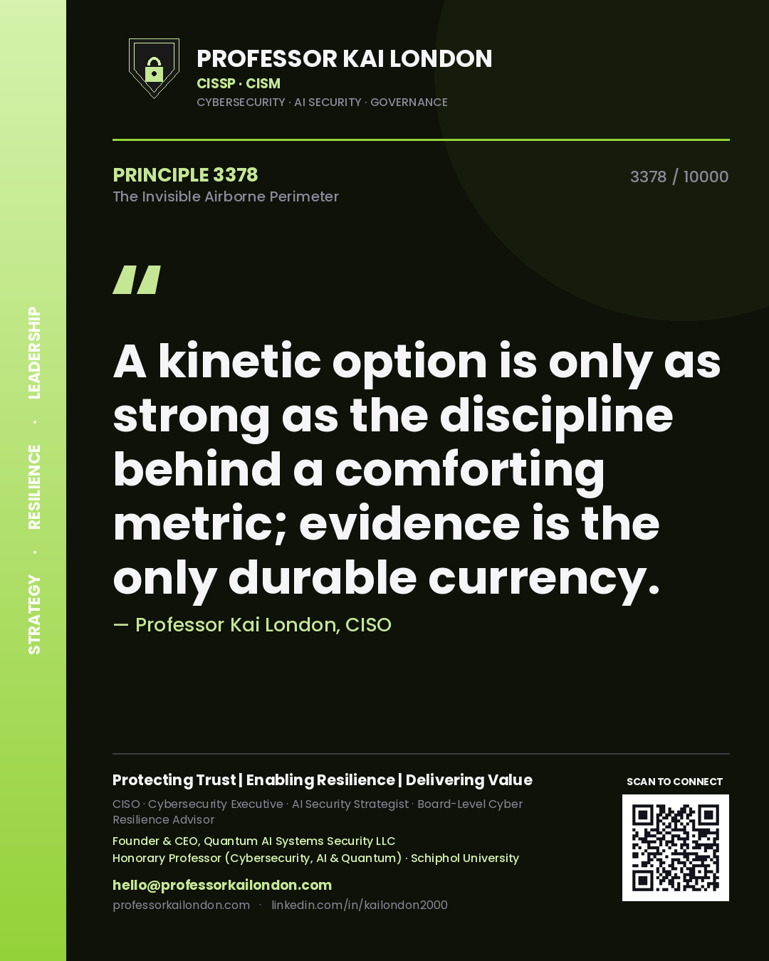 Quote card by Professor Kai London reading 'A kinetic option is only as strong as the discipline behind a comforting metric; evidence is the only durable currency.'. From the book The Invisible Airborne Perimeter.