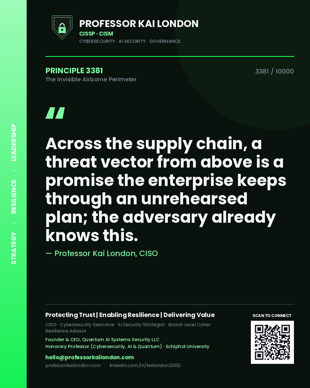 Quote card by Professor Kai London reading 'Across the supply chain, a threat vector from above is a promise the enterprise keeps through an unrehearsed plan; the adversary already knows this.'. From the book The Invisible Airborne Perimeter.