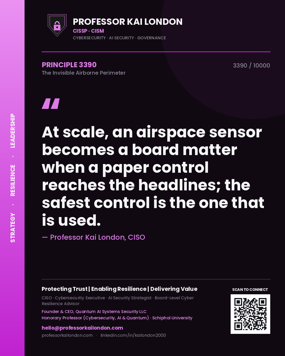Quote card by Professor Kai London reading 'At scale, an airspace sensor becomes a board matter when a paper control reaches the headlines; the safest control is the one that is used.'. From the book The Invisible Airborne Perimeter.