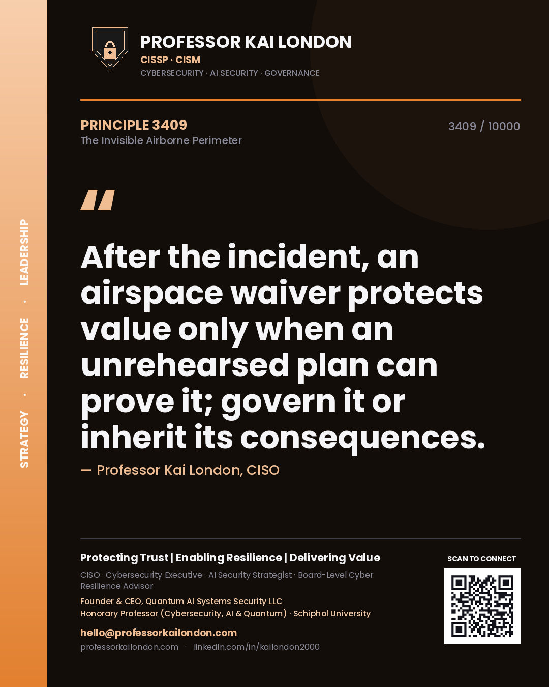 Quote card by Professor Kai London reading 'After the incident, an airspace waiver protects value only when an unrehearsed plan can prove it; govern it or inherit its consequences.'. From the book The Invisible Airborne Perimeter.