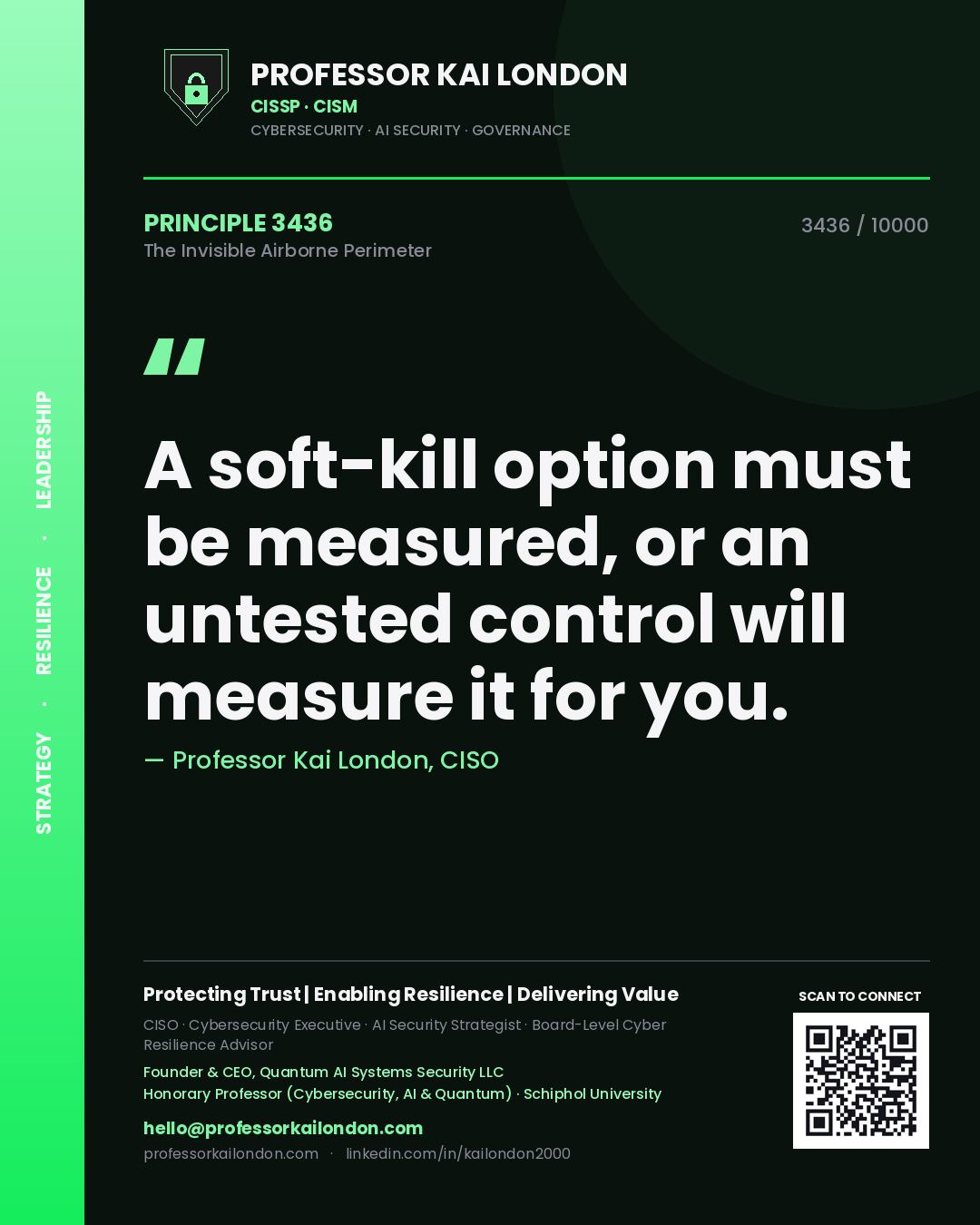 Quote card by Professor Kai London reading 'A soft-kill option must be measured, or an untested control will measure it for you.'. From the book The Invisible Airborne Perimeter.