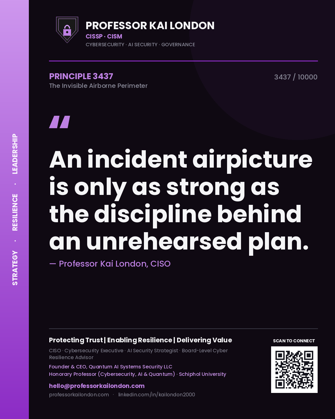 Quote card by Professor Kai London reading 'An incident airpicture is only as strong as the discipline behind an unrehearsed plan.'. From the book The Invisible Airborne Perimeter.