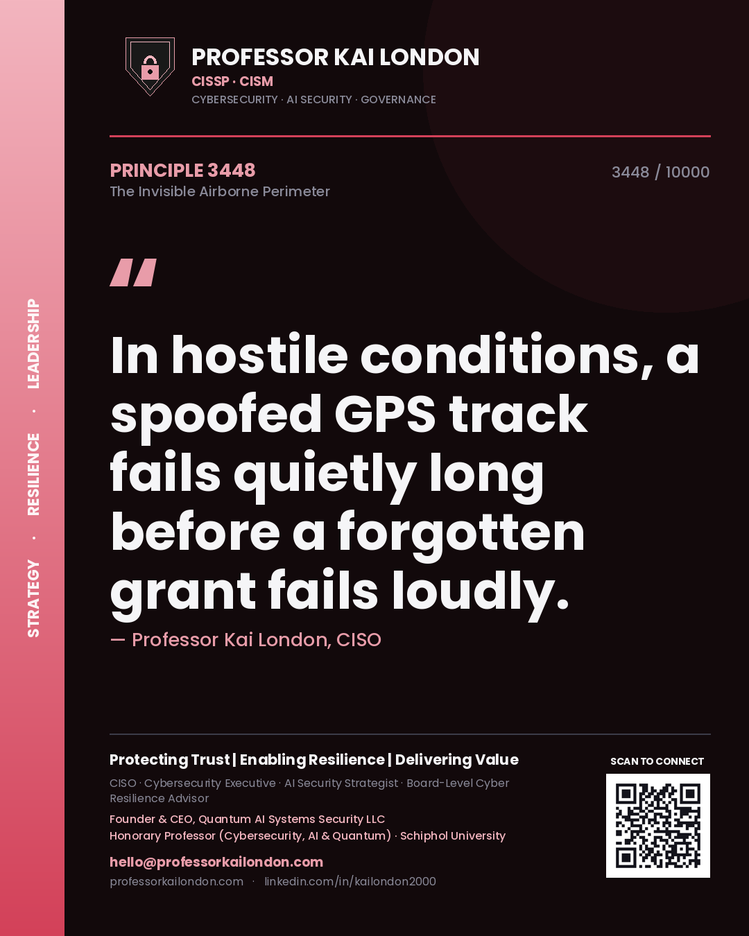 Quote card by Professor Kai London reading 'In hostile conditions, a spoofed GPS track fails quietly long before a forgotten grant fails loudly.'. From the book The Invisible Airborne Perimeter.