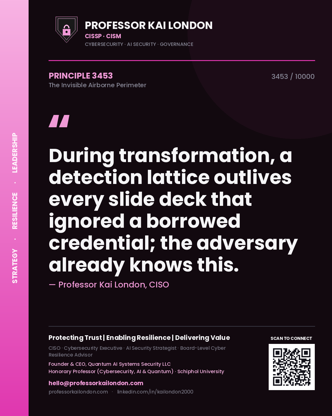 Quote card by Professor Kai London reading 'During transformation, a detection lattice outlives every slide deck that ignored a borrowed credential; the adversary already knows this.'. From the book The Invisible Airborne Perimeter.