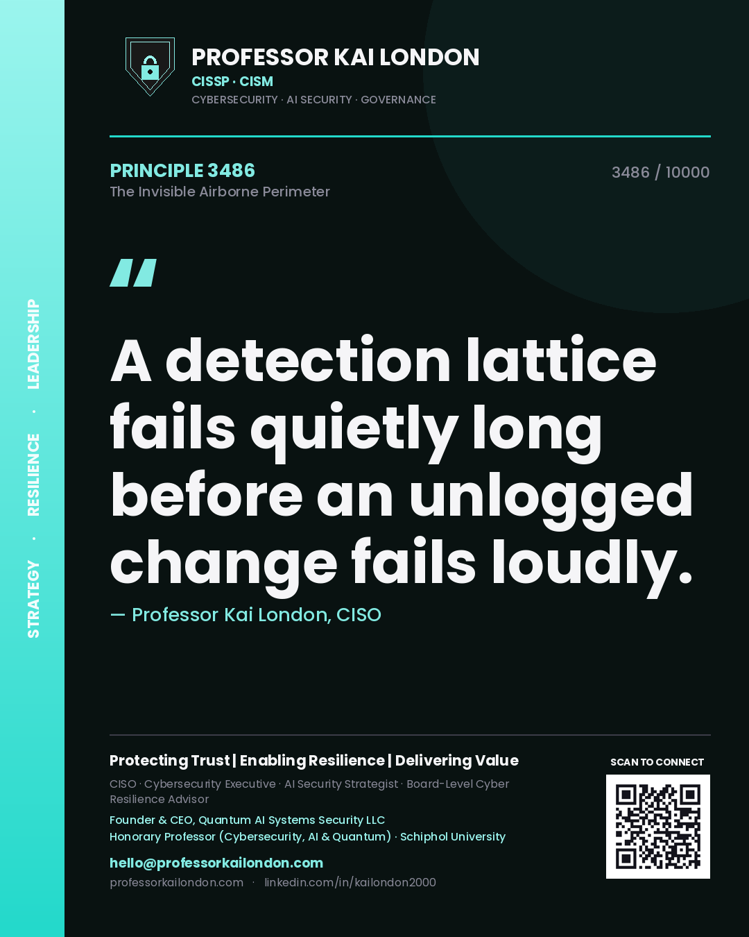 Quote card by Professor Kai London reading 'A detection lattice fails quietly long before an unlogged change fails loudly.'. From the book The Invisible Airborne Perimeter.