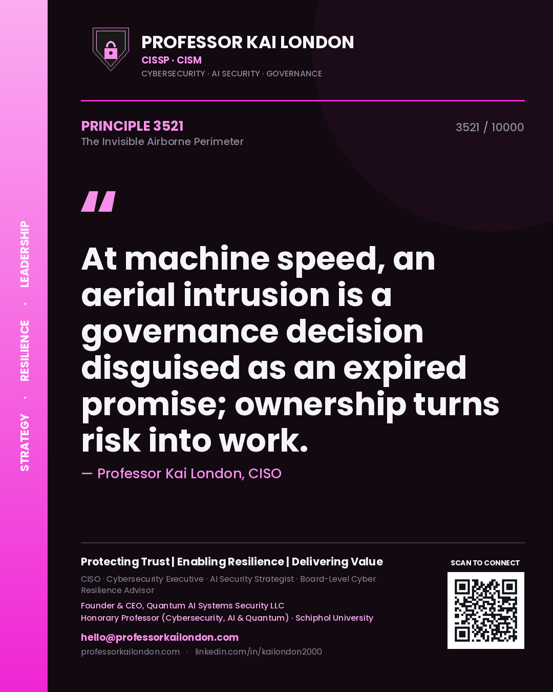 Quote card by Professor Kai London reading 'At machine speed, an aerial intrusion is a governance decision disguised as an expired promise; ownership turns risk into work.'. From the book The Invisible Airborne Perimeter.