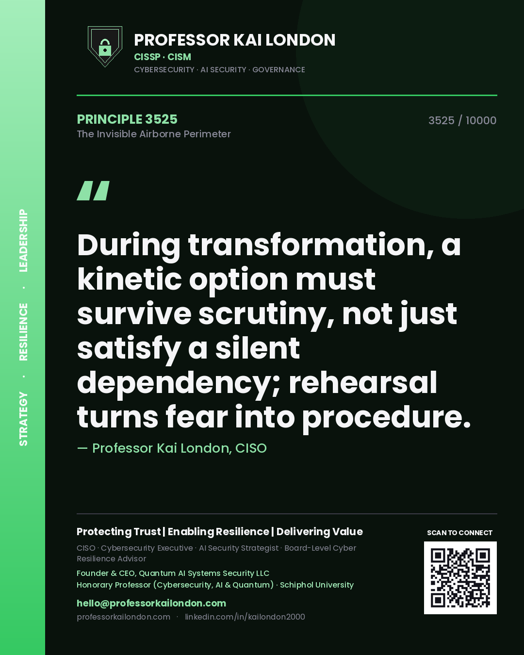 Quote card by Professor Kai London reading 'During transformation, a kinetic option must survive scrutiny, not just satisfy a silent dependency; rehearsal turns fear into procedure.'. From the book The Invisible Airborne Perimeter.