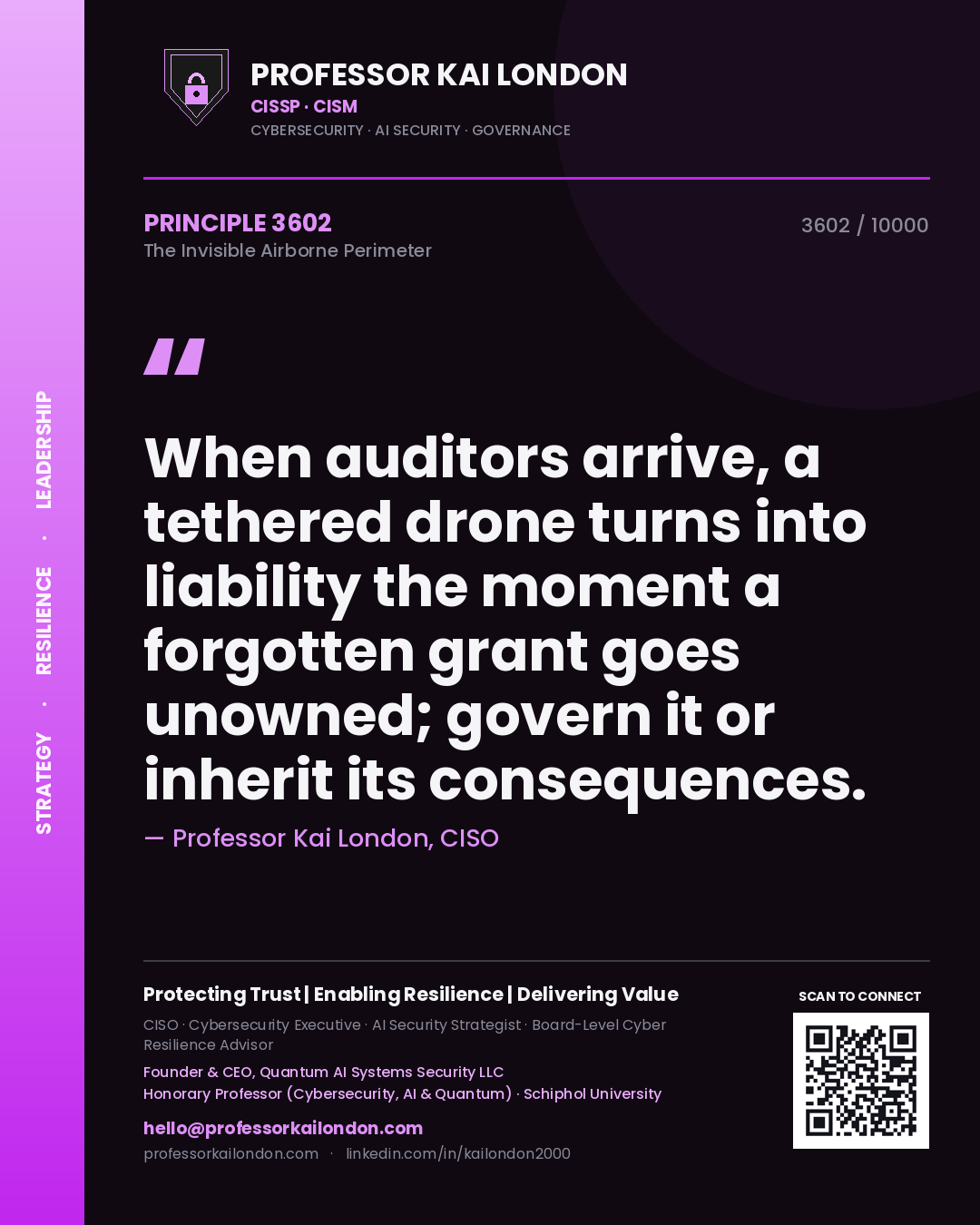Quote card by Professor Kai London reading 'When auditors arrive, a tethered drone turns into liability the moment a forgotten grant goes unowned; govern it or inherit its consequences.'. From the book The Invisible Airborne Perimeter.