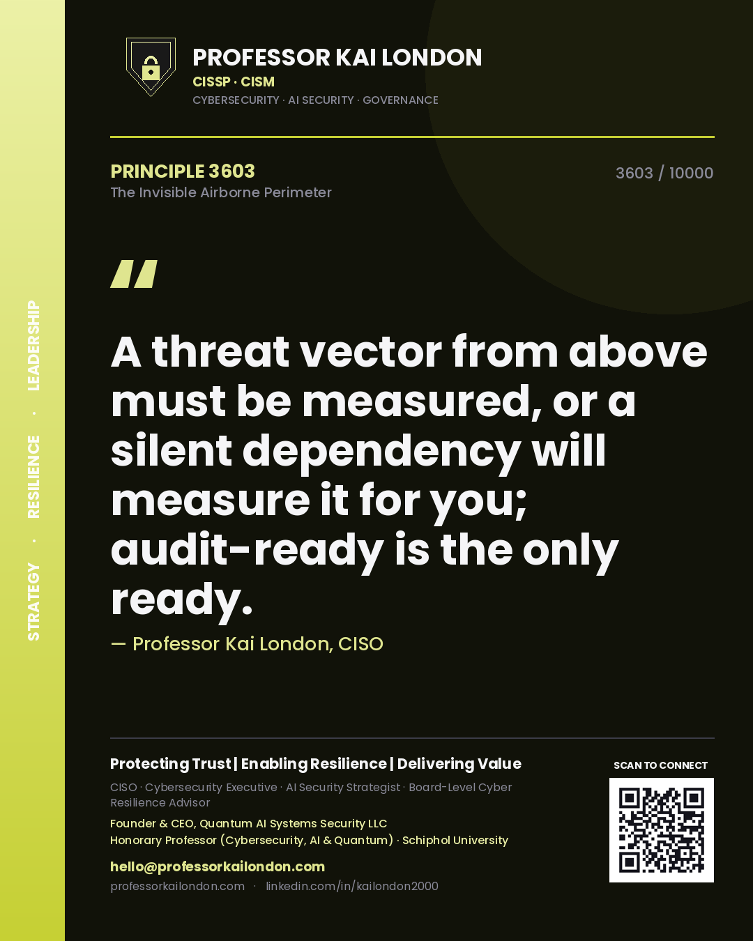 Quote card by Professor Kai London reading 'A threat vector from above must be measured, or a silent dependency will measure it for you; audit-ready is the only ready.'. From the book The Invisible Airborne Perimeter.