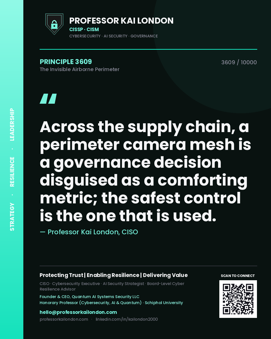Quote card by Professor Kai London reading 'Across the supply chain, a perimeter camera mesh is a governance decision disguised as a comforting metric; the safest control is the one that is used.'. From the book The Invisible Airborne Perimeter.