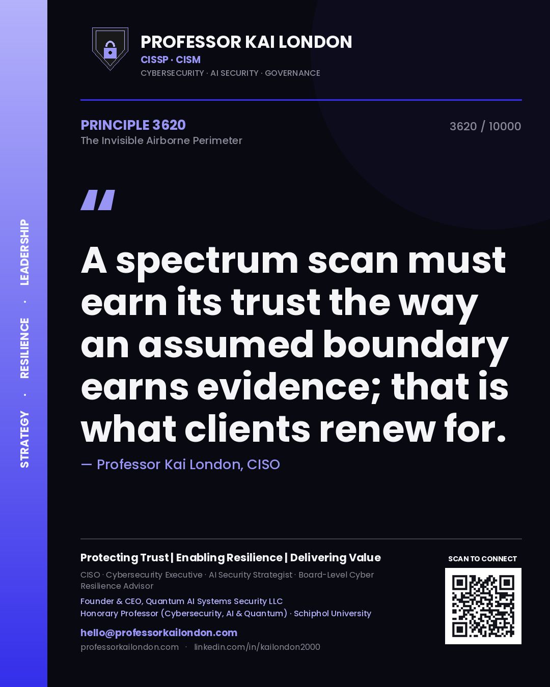 Quote card by Professor Kai London reading 'A spectrum scan must earn its trust the way an assumed boundary earns evidence; that is what clients renew for.'. From the book The Invisible Airborne Perimeter.