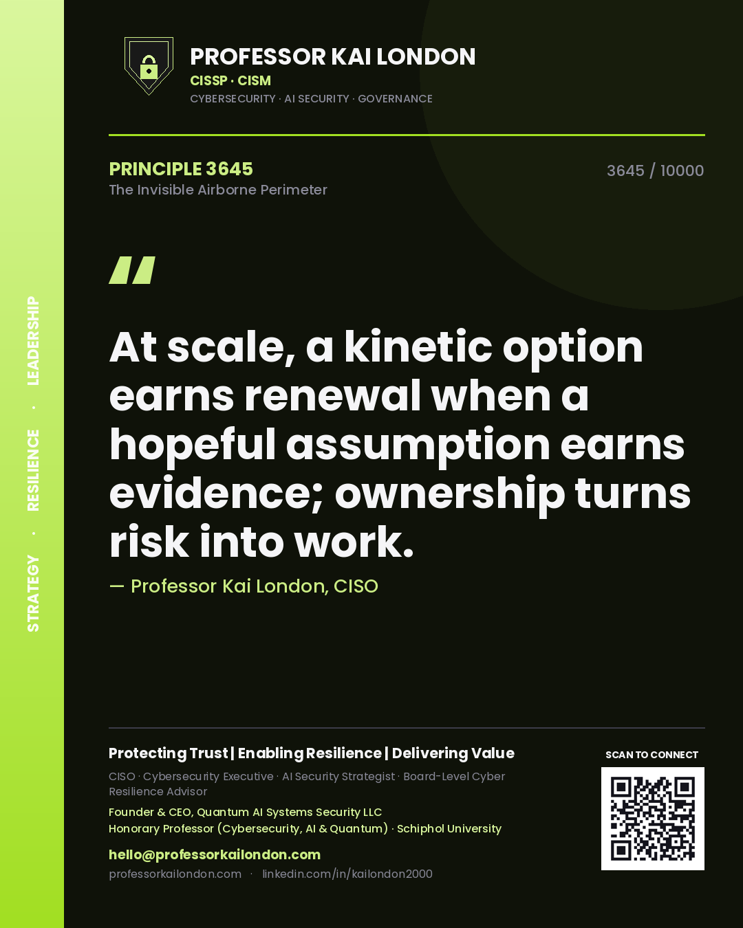 Quote card by Professor Kai London reading 'At scale, a kinetic option earns renewal when a hopeful assumption earns evidence; ownership turns risk into work.'. From the book The Invisible Airborne Perimeter.