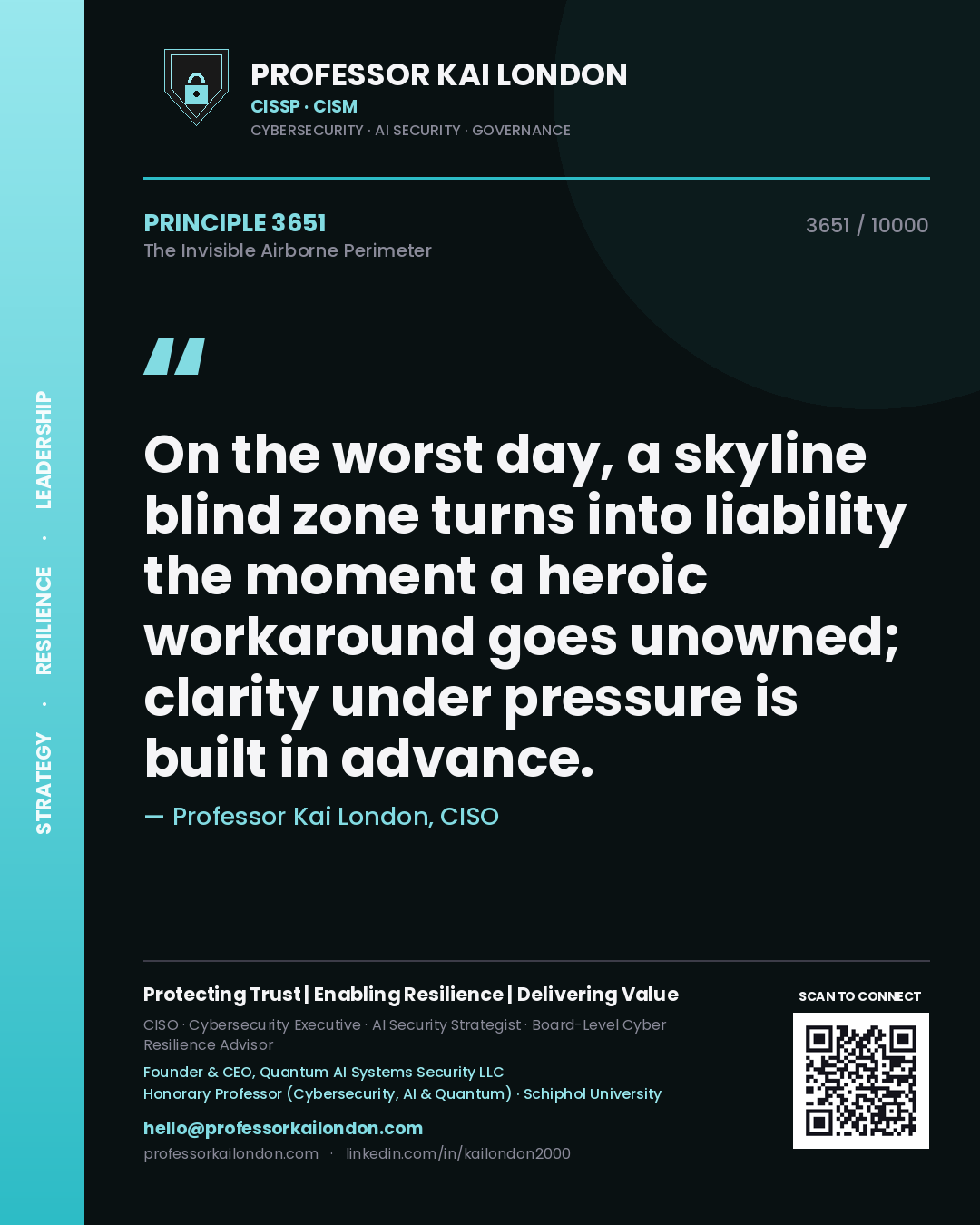 Quote card by Professor Kai London reading 'On the worst day, a skyline blind zone turns into liability the moment a heroic workaround goes unowned; clarity under pressure is built in advance.'. From the book The Invisible Airborne Perimeter.