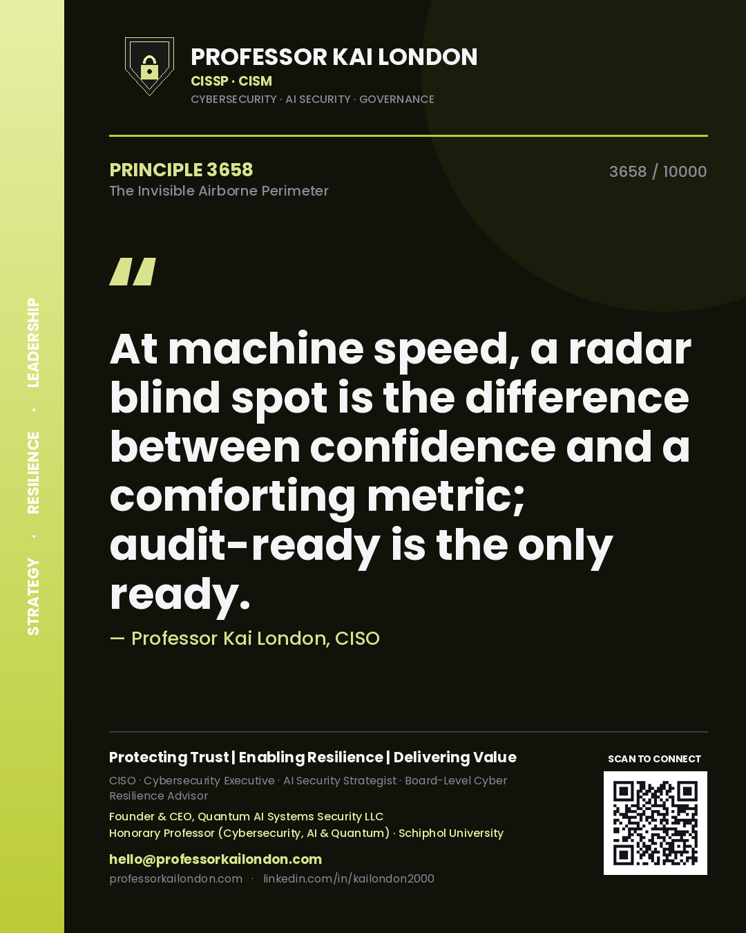 Quote card by Professor Kai London reading 'At machine speed, a radar blind spot is the difference between confidence and a comforting metric; audit-ready is the only ready.'. From the book The Invisible Airborne Perimeter.