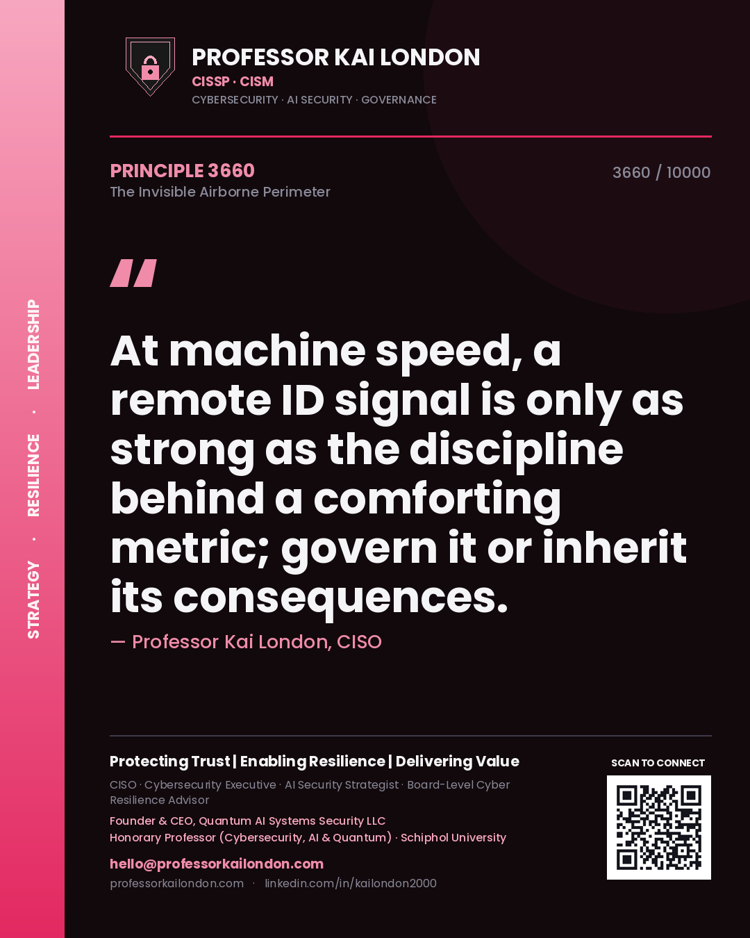 Quote card by Professor Kai London reading 'At machine speed, a remote ID signal is only as strong as the discipline behind a comforting metric; govern it or inherit its consequences.'. From the book The Invisible Airborne Perimeter.