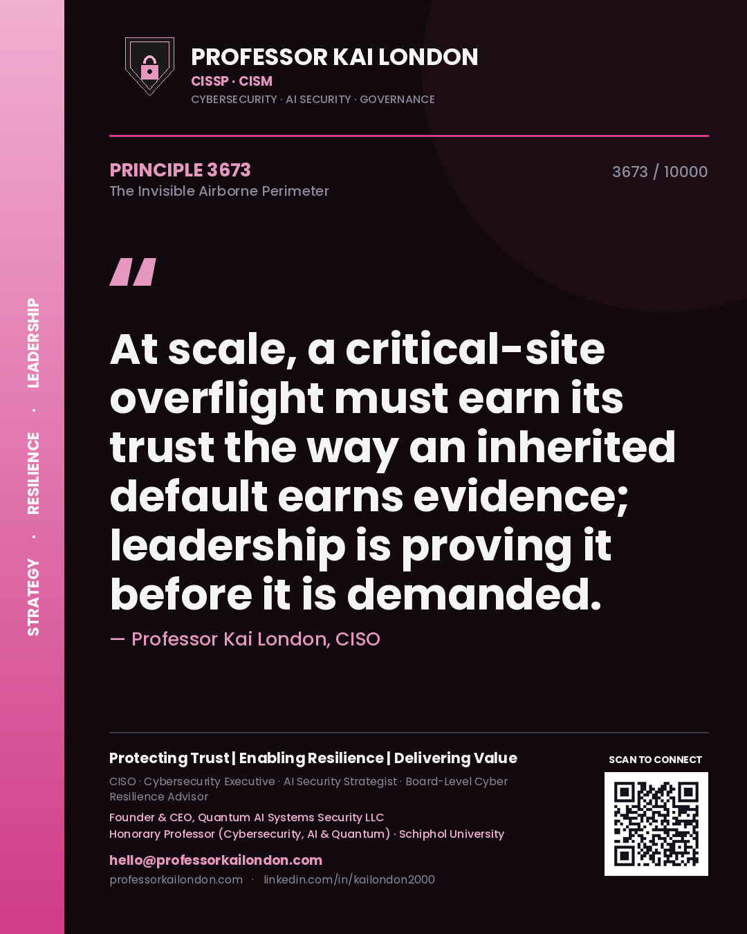 Quote card by Professor Kai London reading 'At scale, a critical-site overflight must earn its trust the way an inherited default earns evidence; leadership is proving it before it is demanded.'. From the book The Invisible Airborne Perimeter.