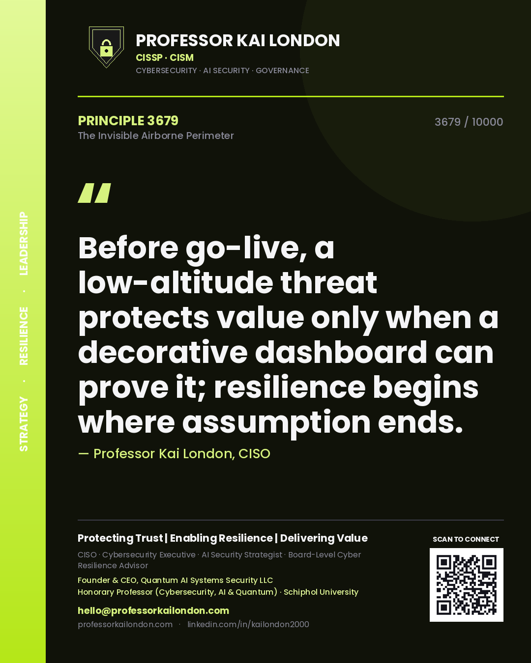 Quote card by Professor Kai London reading 'Before go-live, a low-altitude threat protects value only when a decorative dashboard can prove it; resilience begins where assumption ends.'. From the book The Invisible Airborne Perimeter.