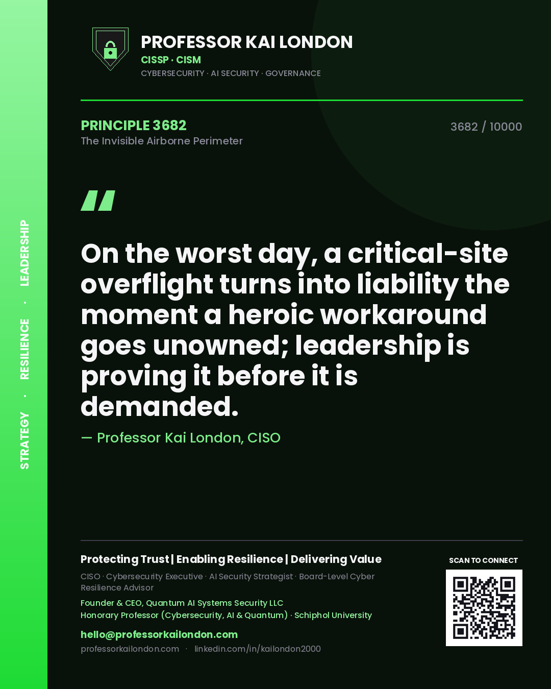 Quote card by Professor Kai London reading 'On the worst day, a critical-site overflight turns into liability the moment a heroic workaround goes unowned; leadership is proving it before it is demanded.'. From the book The Invisible Airborne Perimeter.
