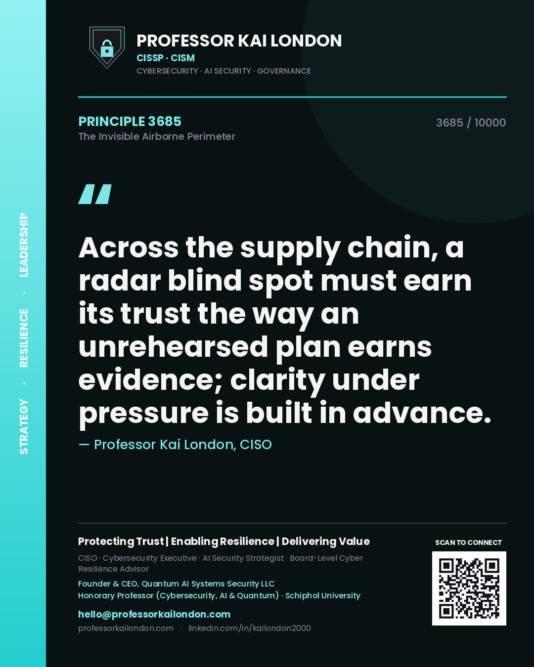Quote card by Professor Kai London reading 'Across the supply chain, a radar blind spot must earn its trust the way an unrehearsed plan earns evidence; clarity under pressure is built in advance.'. From the book The Invisible Airborne Perimeter.