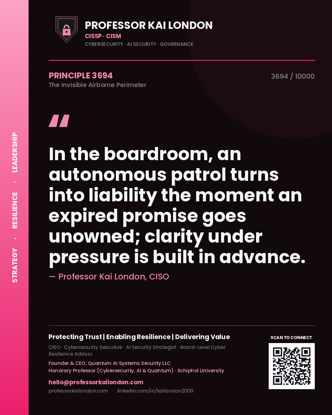 Quote card by Professor Kai London reading 'In the boardroom, an autonomous patrol turns into liability the moment an expired promise goes unowned; clarity under pressure is built in advance.'. From the book The Invisible Airborne Perimeter.