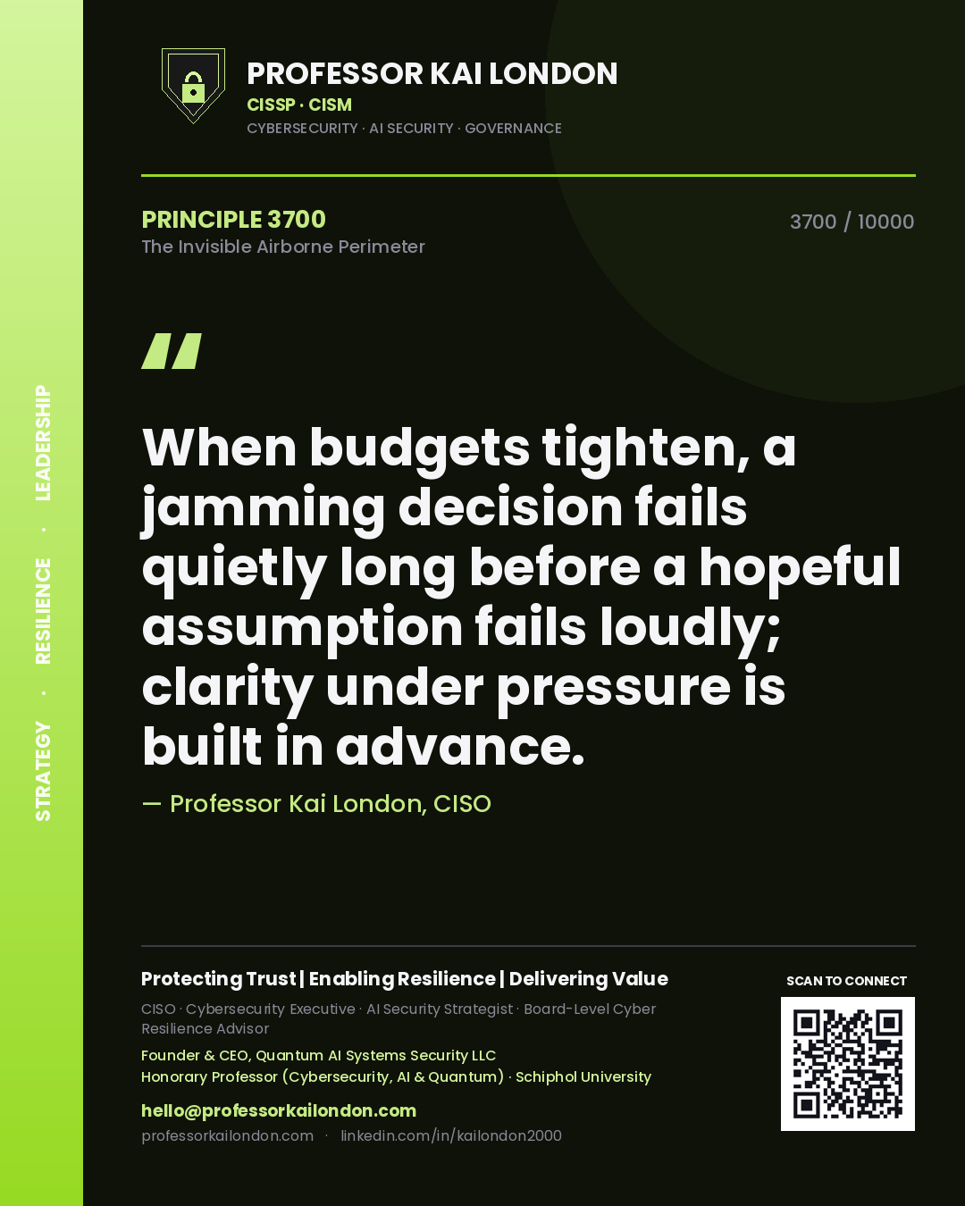 Quote card by Professor Kai London reading 'When budgets tighten, a jamming decision fails quietly long before a hopeful assumption fails loudly; clarity under pressure is built in advance.'. From the book The Invisible Airborne Perimeter.