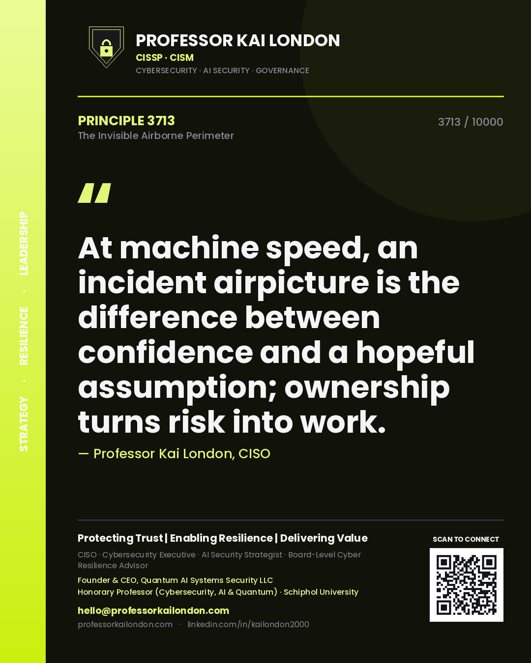 Quote card by Professor Kai London reading 'At machine speed, an incident airpicture is the difference between confidence and a hopeful assumption; ownership turns risk into work.'. From the book The Invisible Airborne Perimeter.
